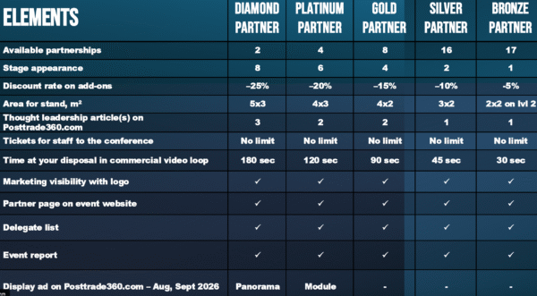 Bronze partnership package, PostTrade 360° 2026 - Image 2